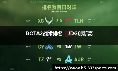 DOTA2战术排名：JDG创新高